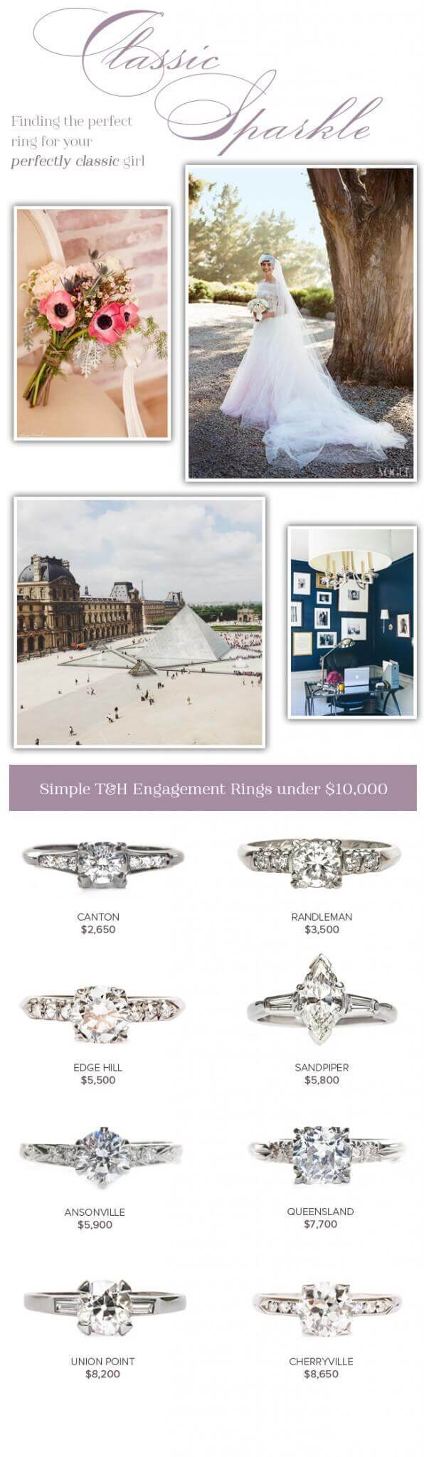 Vintage Classic Engagement Rings