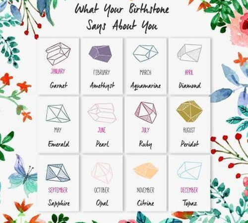 What Does Your Birthstone Say About You?