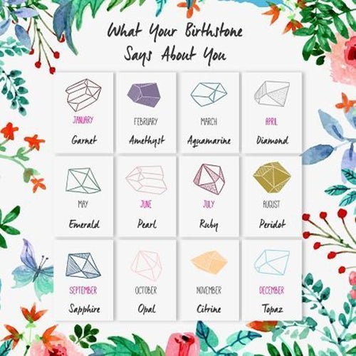 What Does Your Birthstone Say About You?