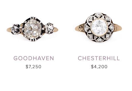 Vintage Engagement Rings February 28