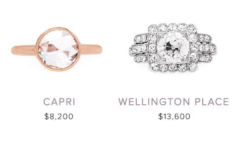 Vintage Engagement Rings April 25