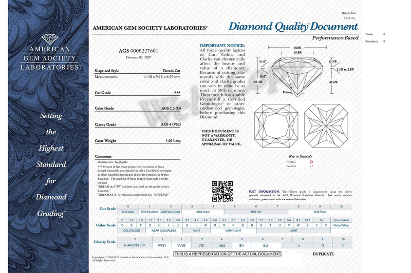 Modern 5.01 Carat Dream Cut 18K White Gold Ring