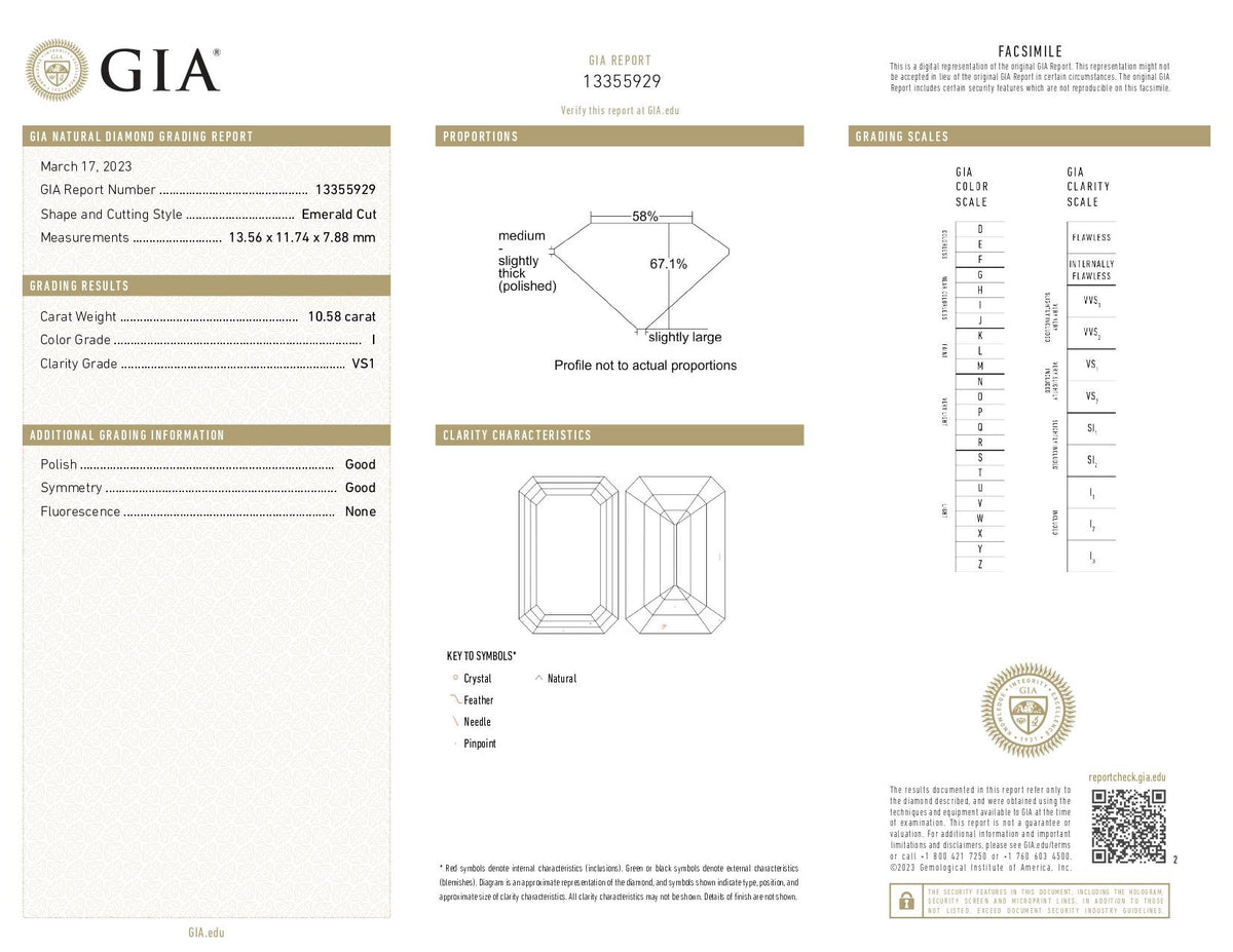 GIA 10.58 Carat Emerald Cut 18K Rose Gold Ring