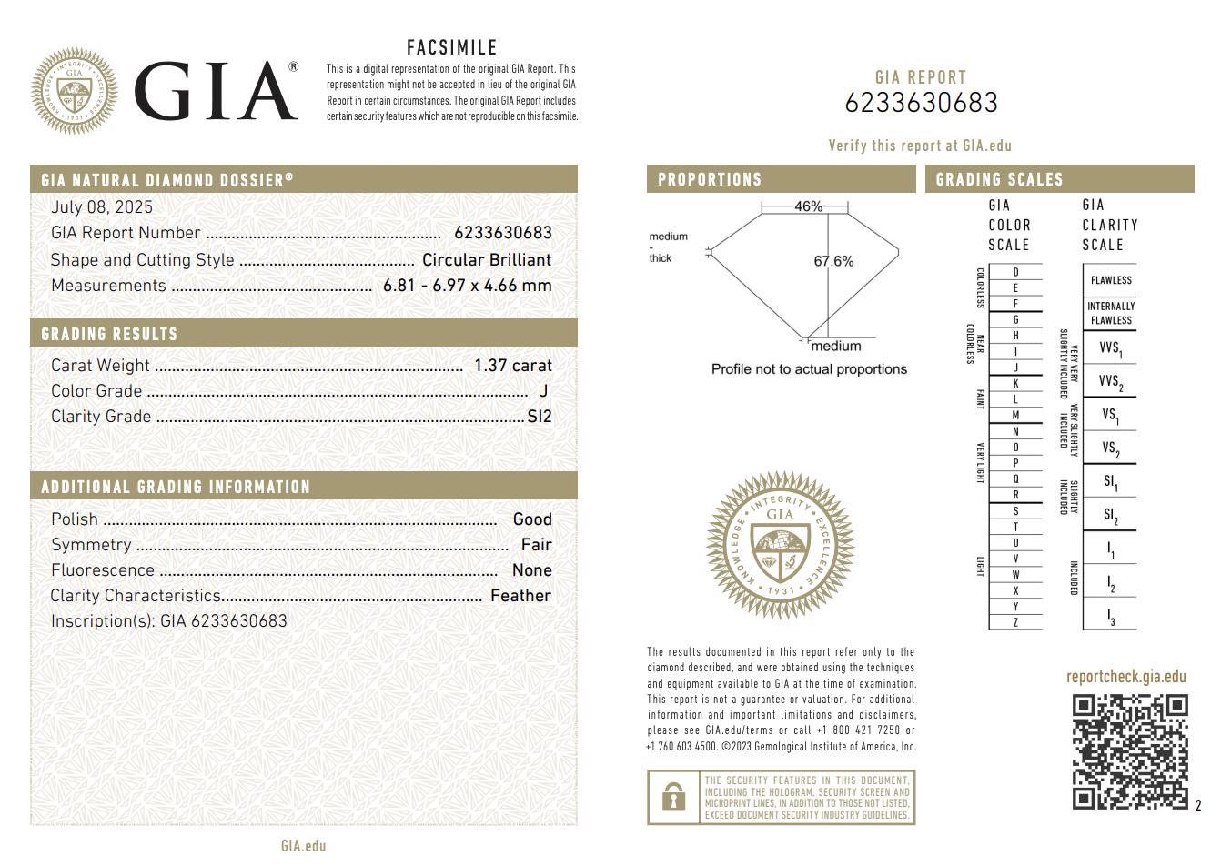 GIA Certificate