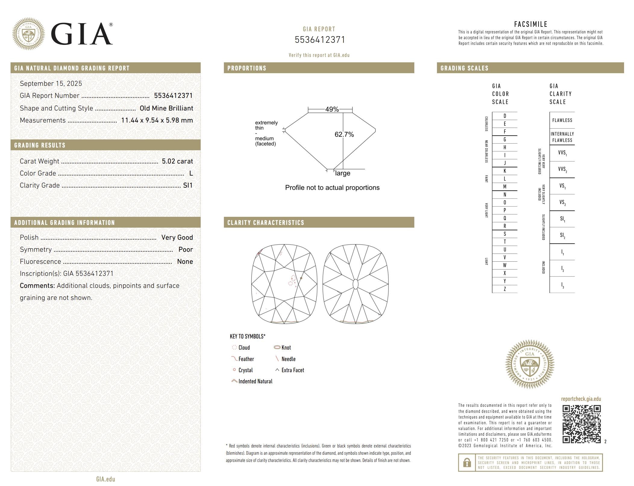 GIA Certificate