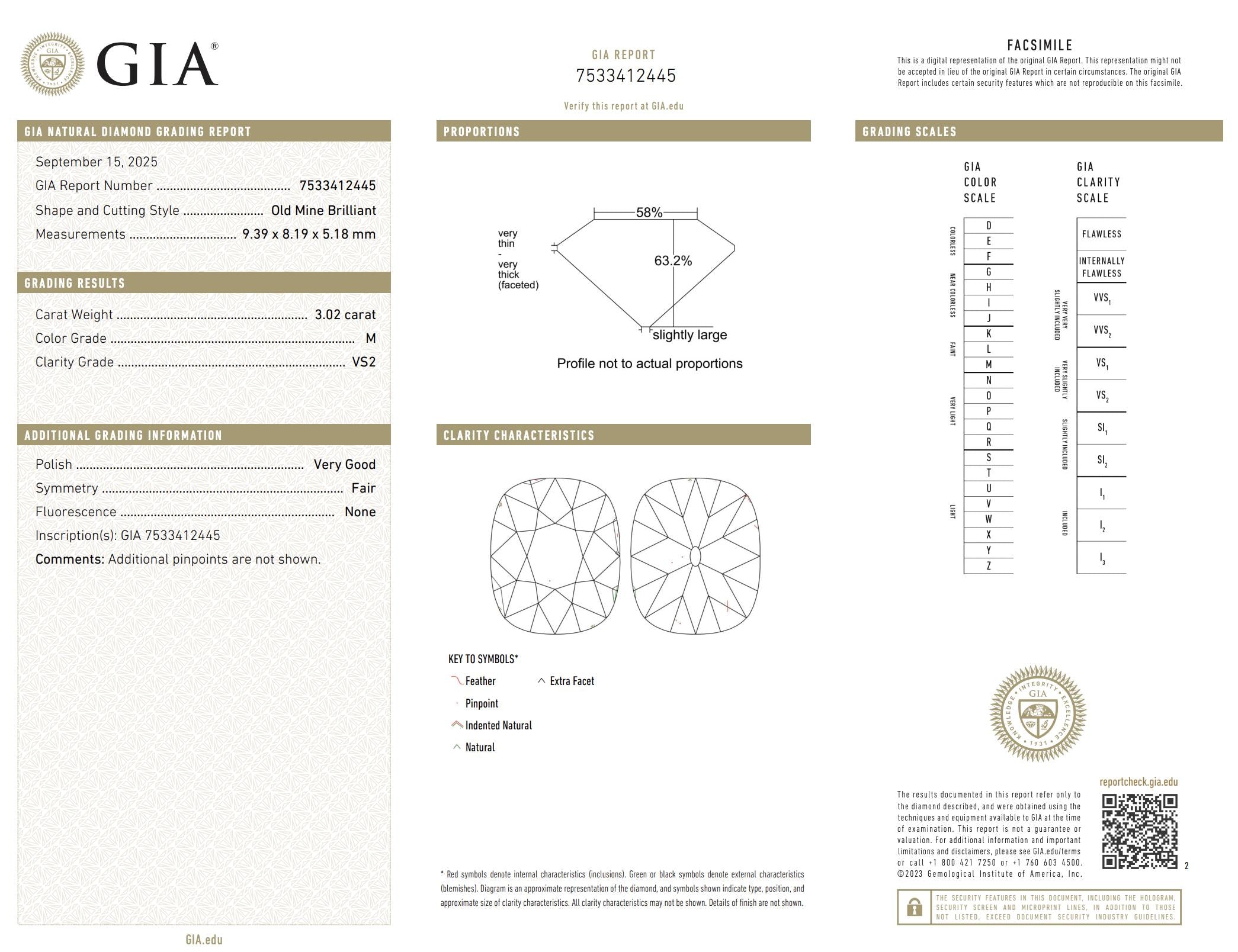 GIA Certificate