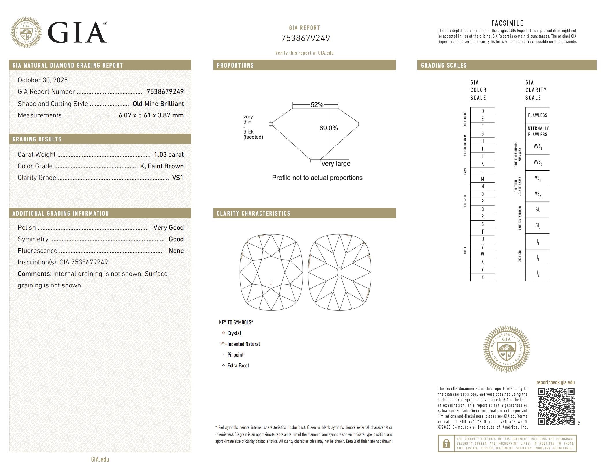 GIA Certificate