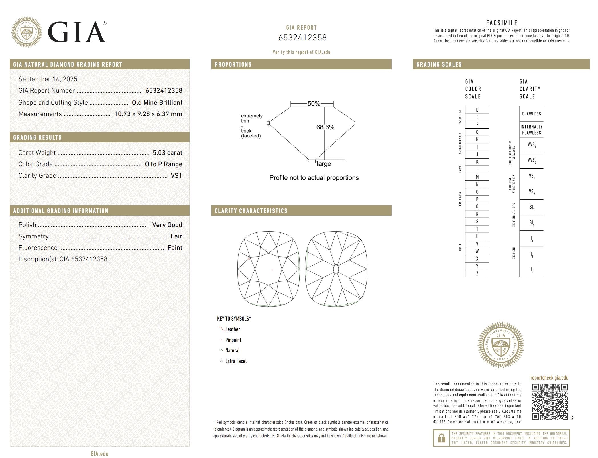 GIA Certificate