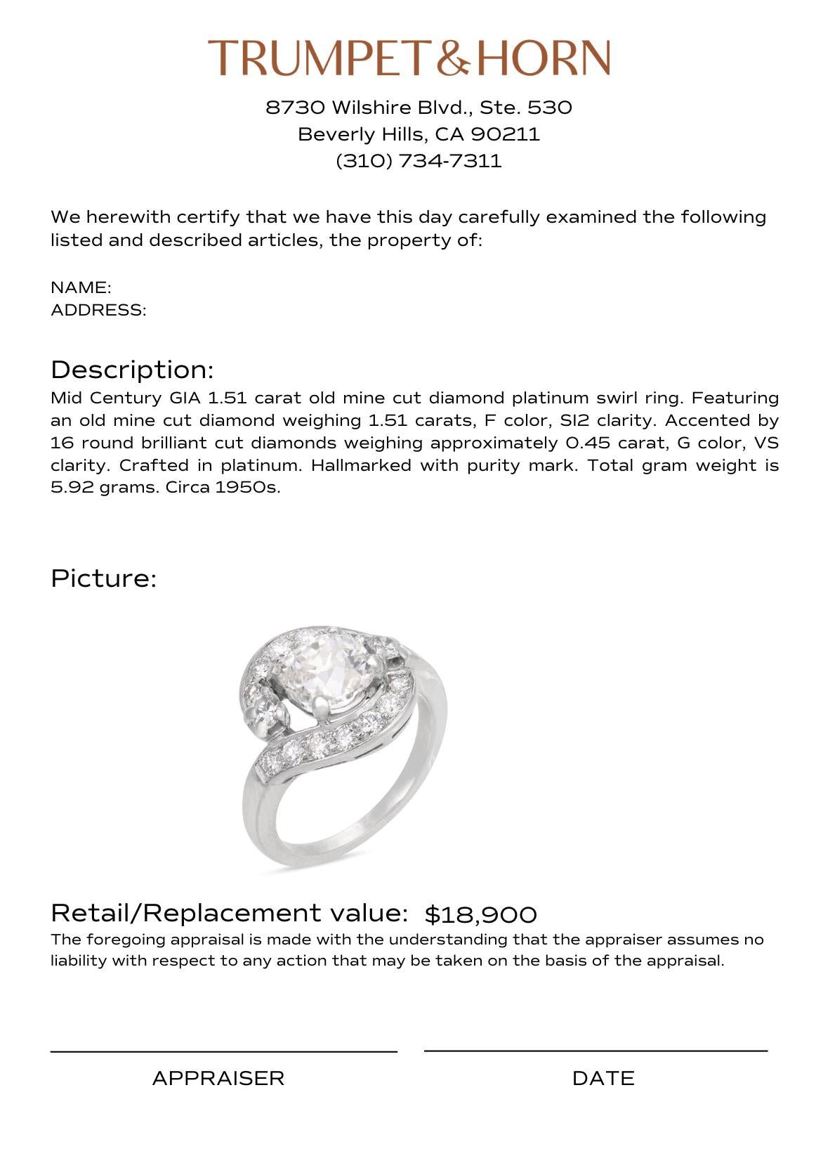 Appraisal Certificate