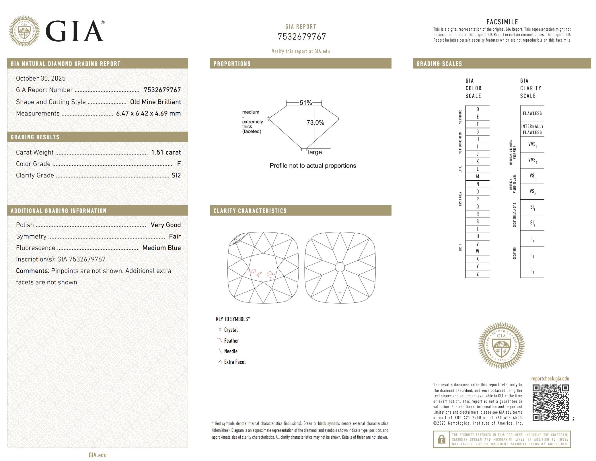 GIA Certificate