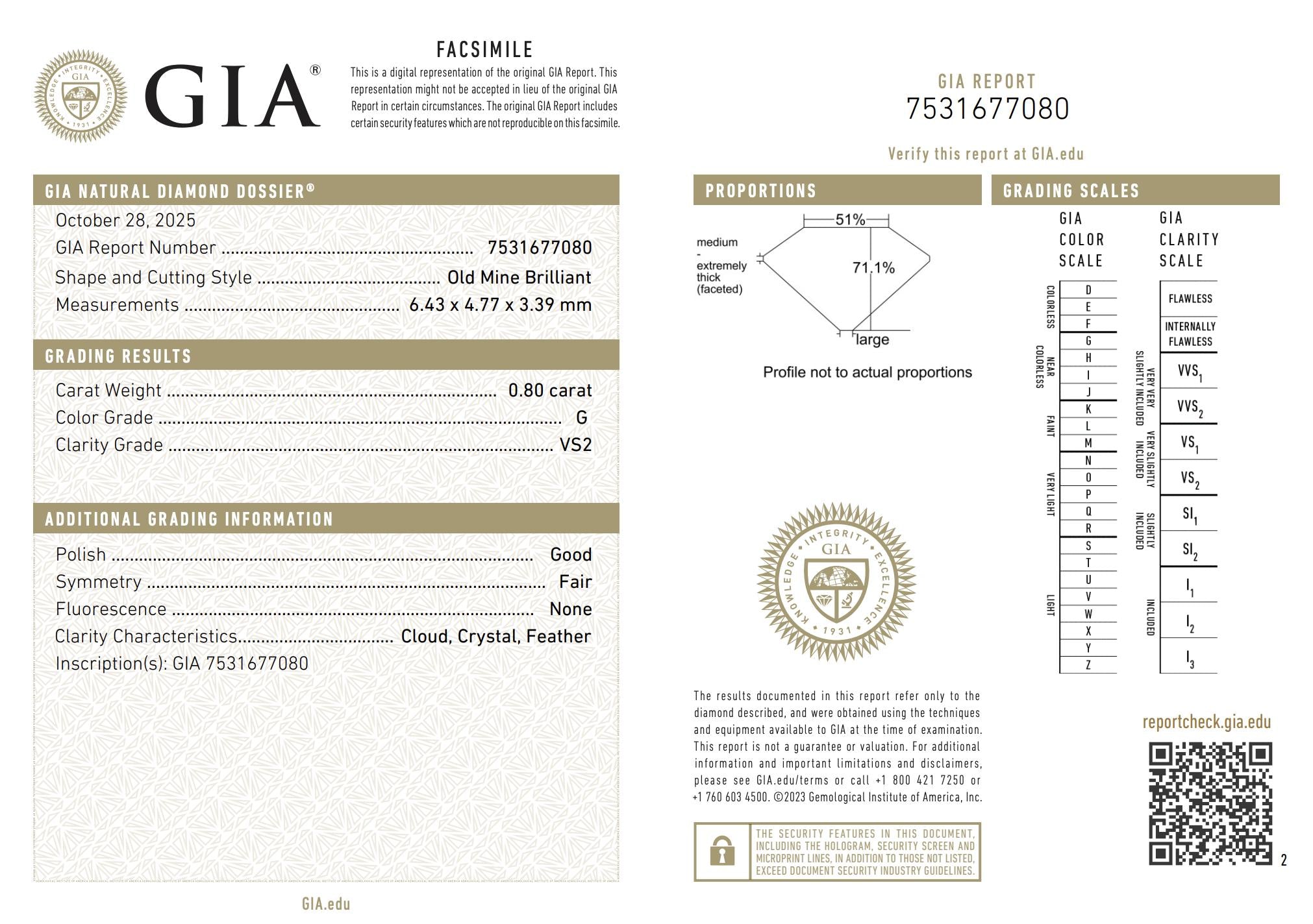 GIA Certificate