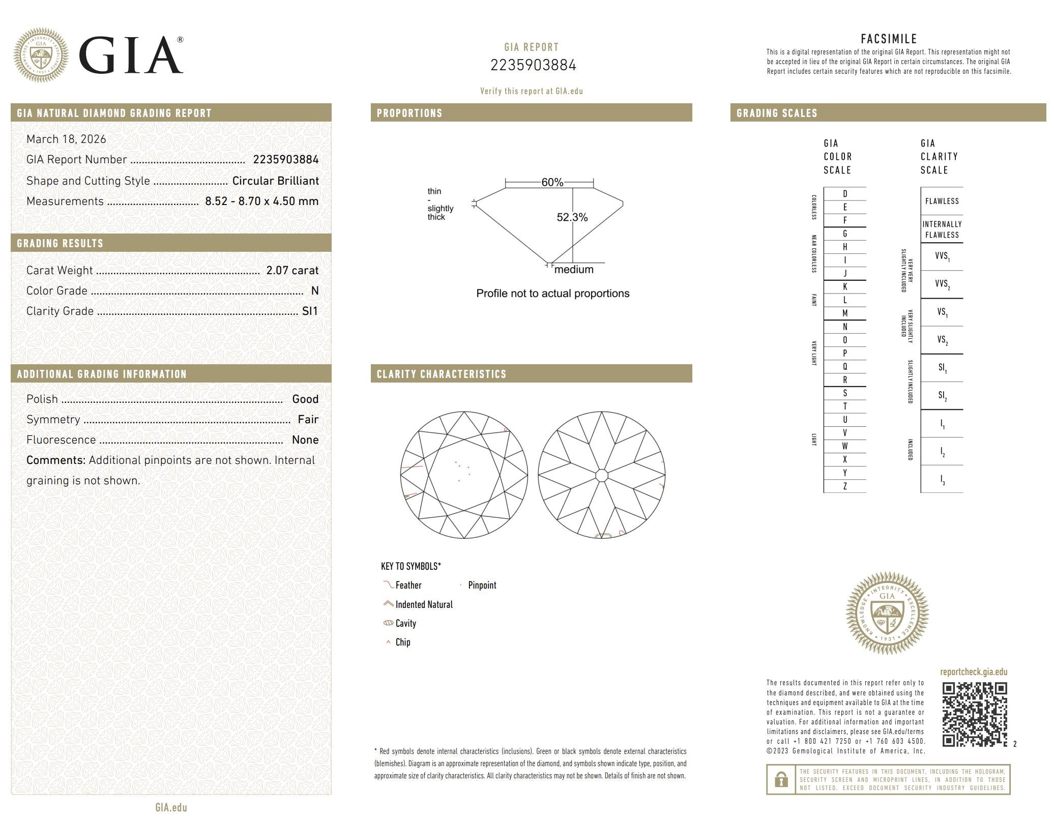 GIA Certificate