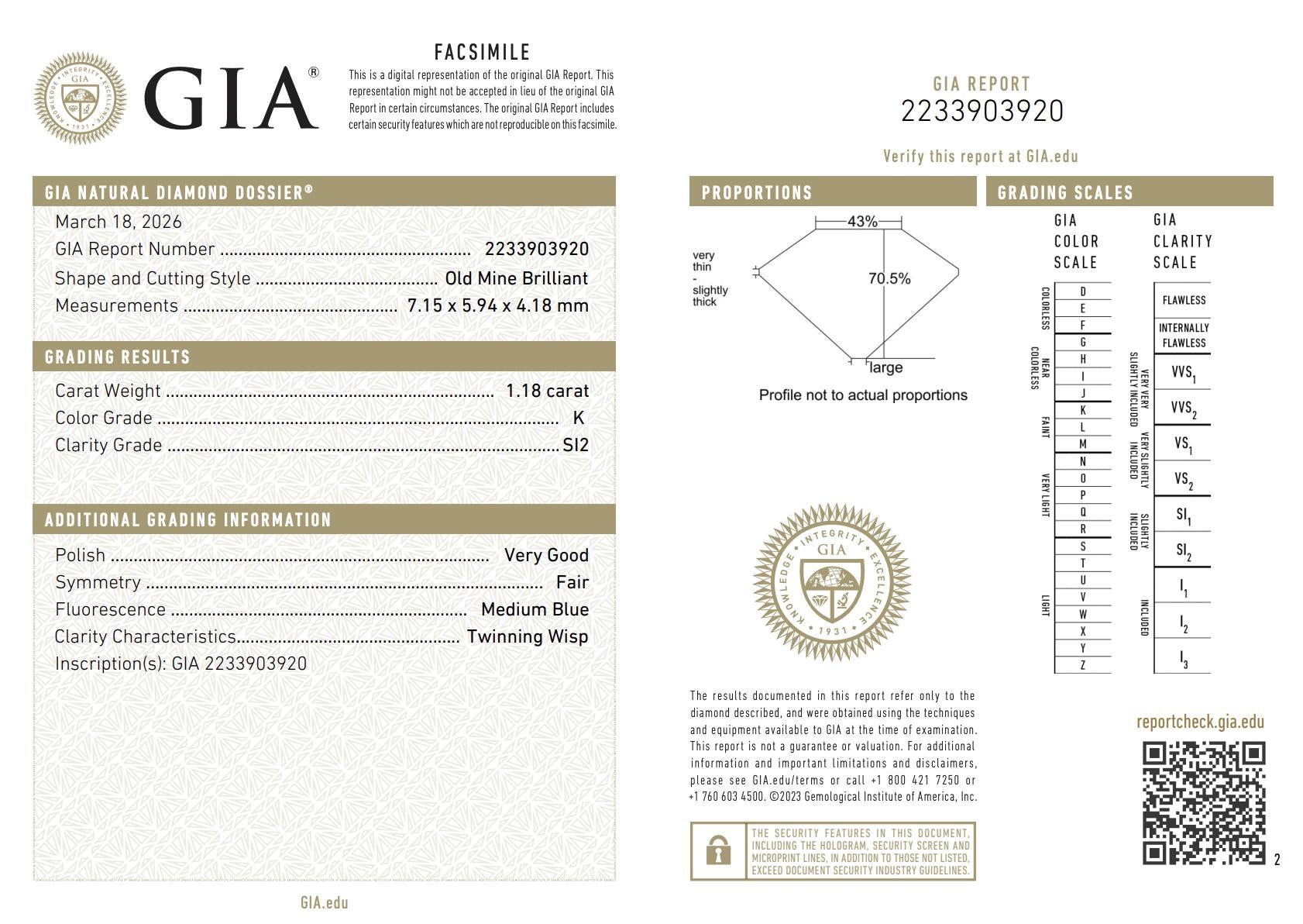 GIA Certificate