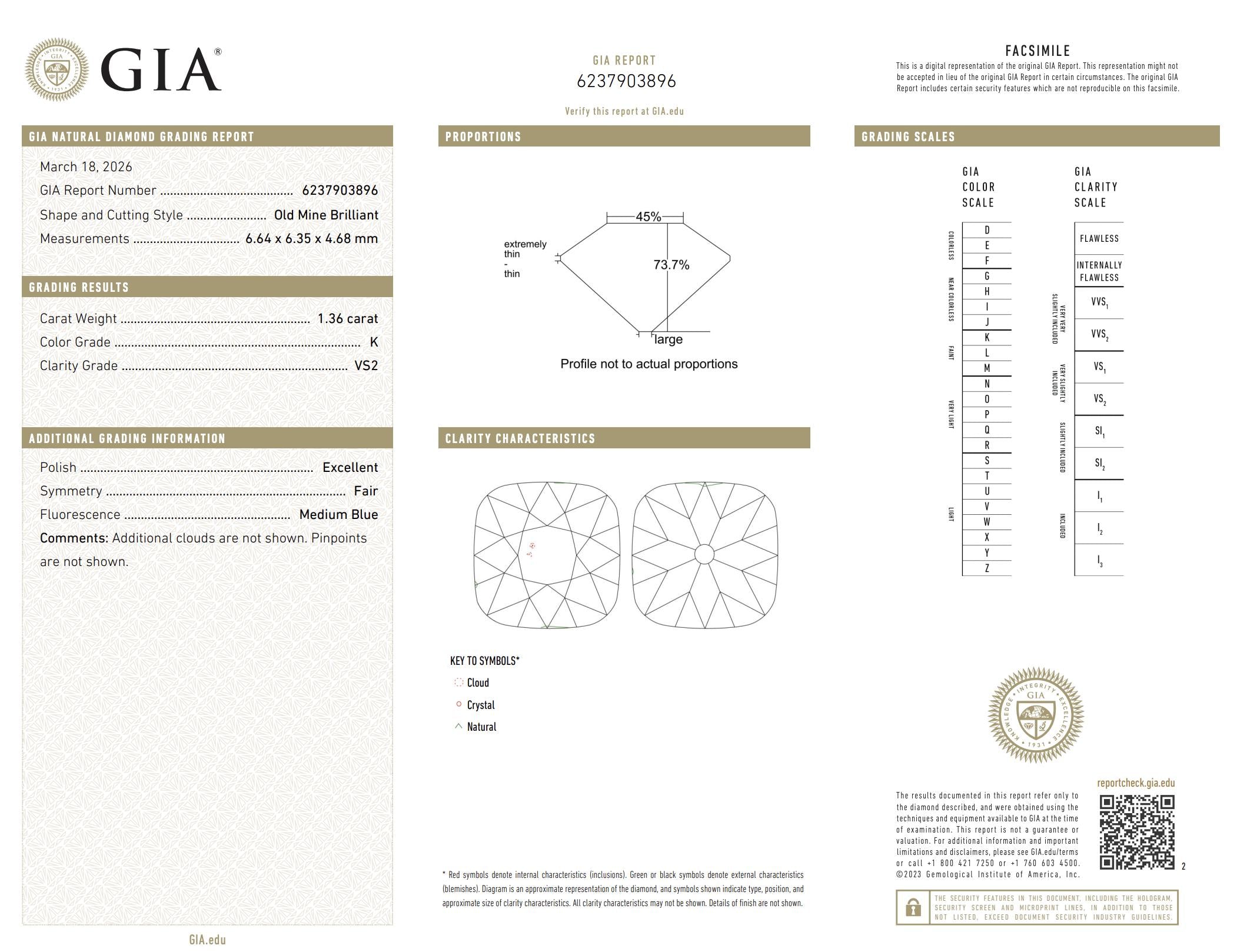 GIA Certificate