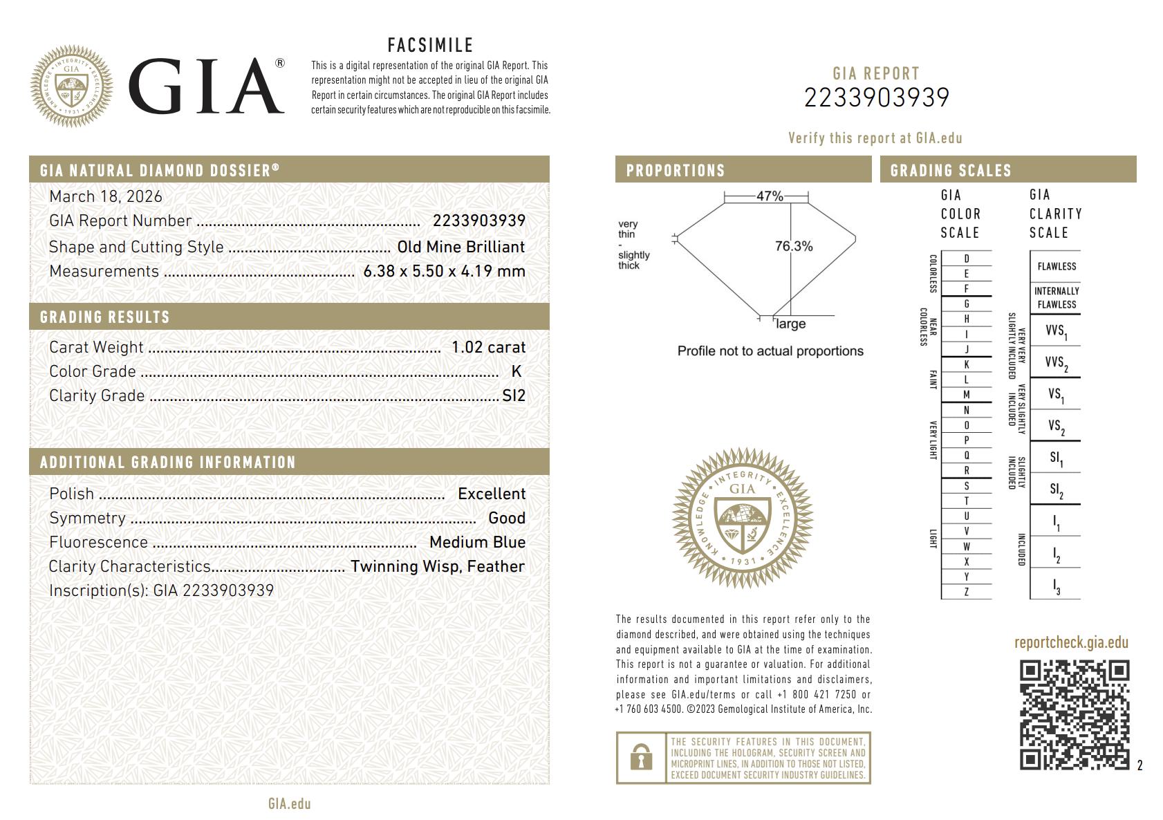 GIA Certificate