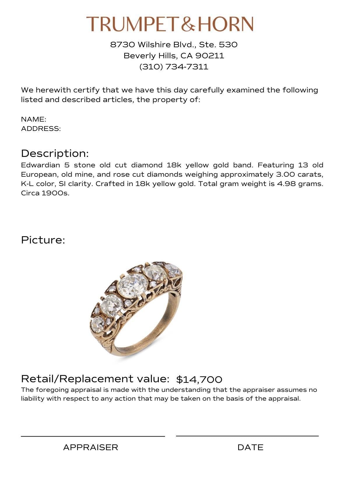 Appraisal Certificate