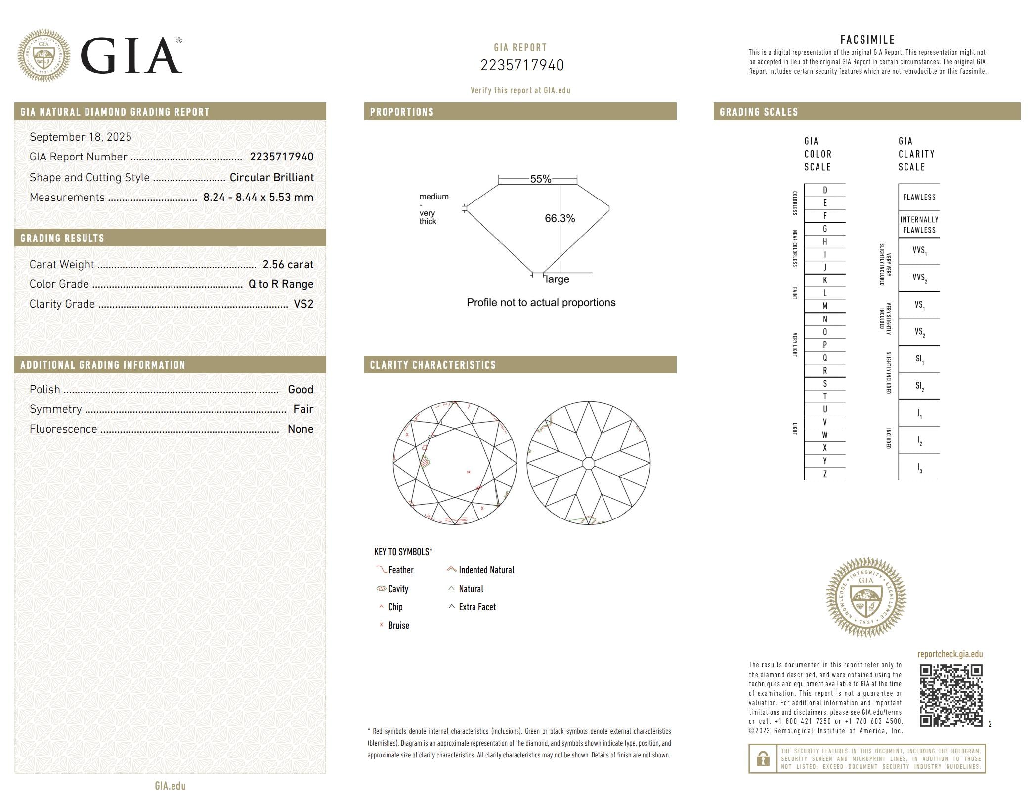 GIA Certificate