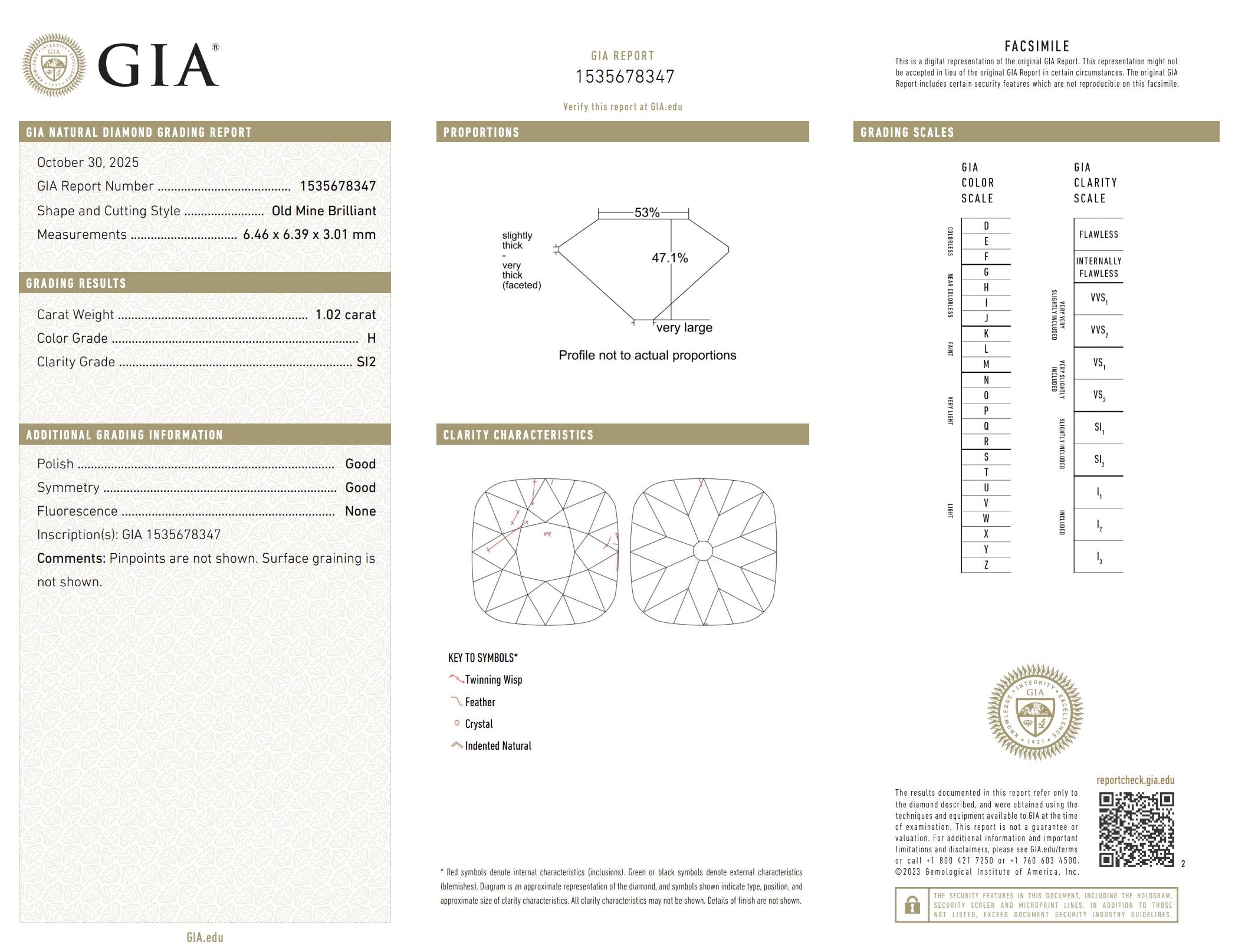 GIA Certificate