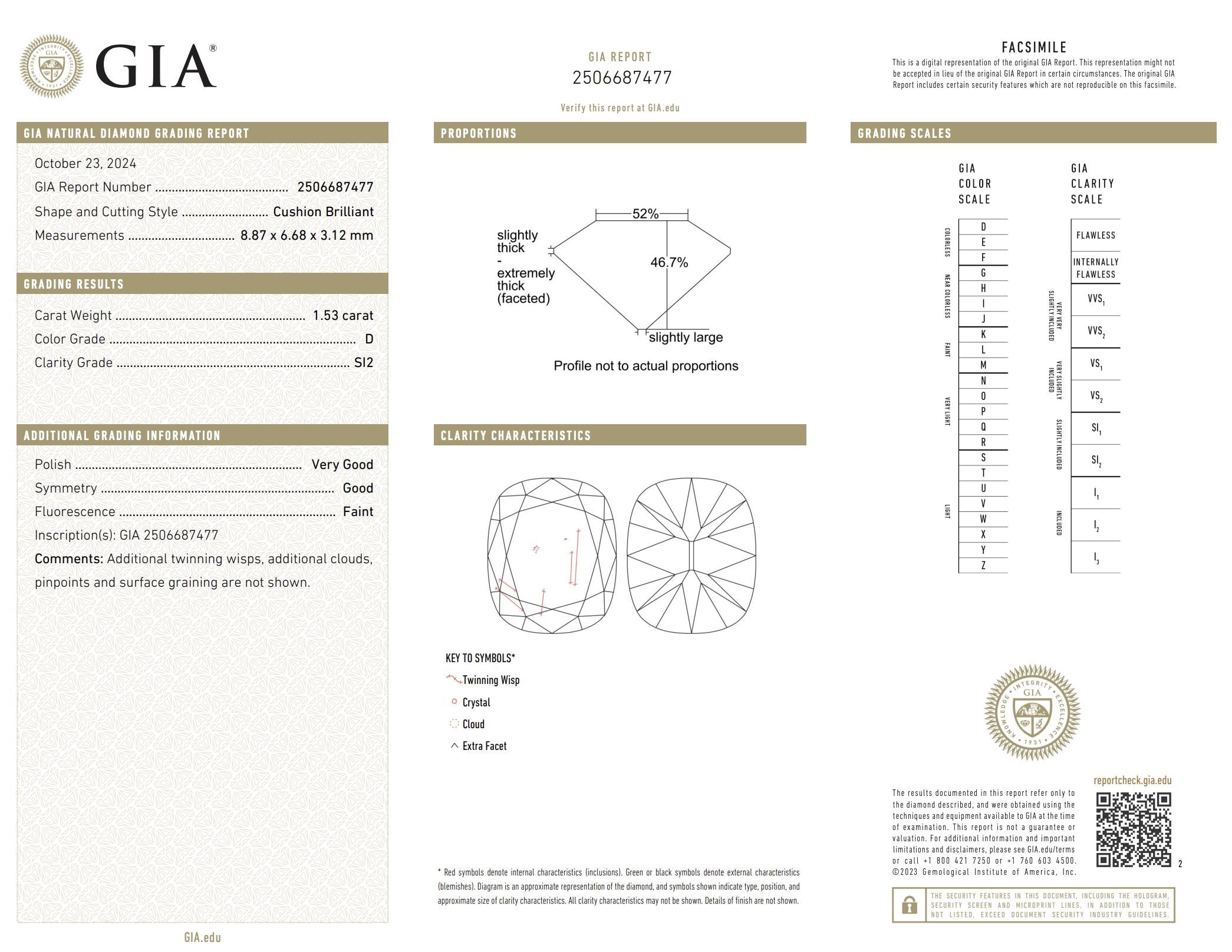 GIA Certificate