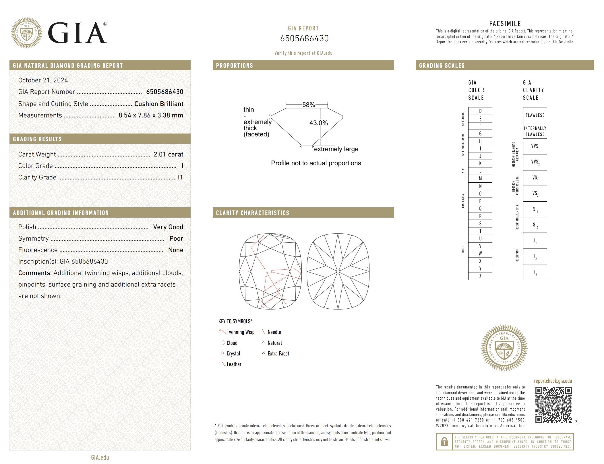 GIA Certificate