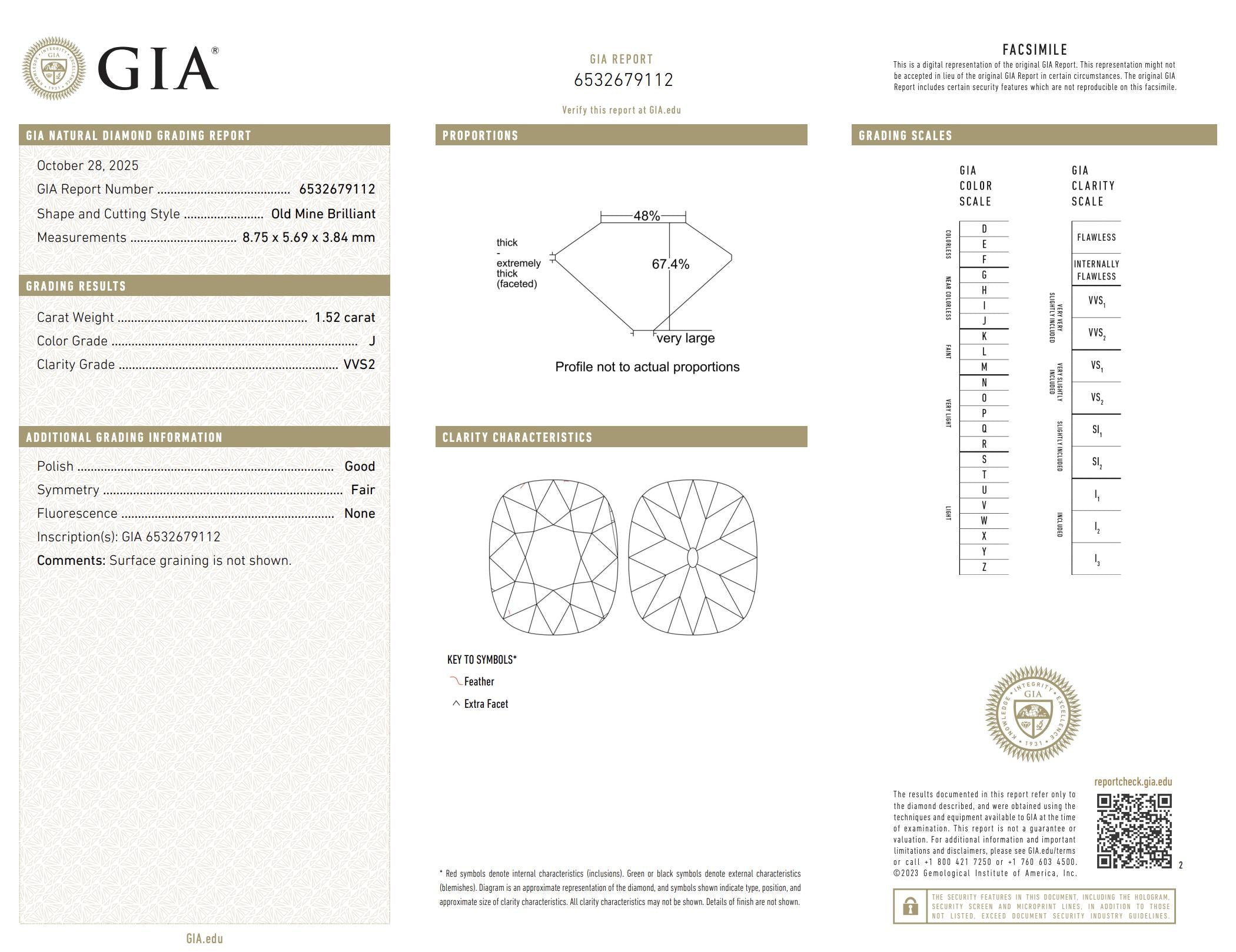 GIA Certificate