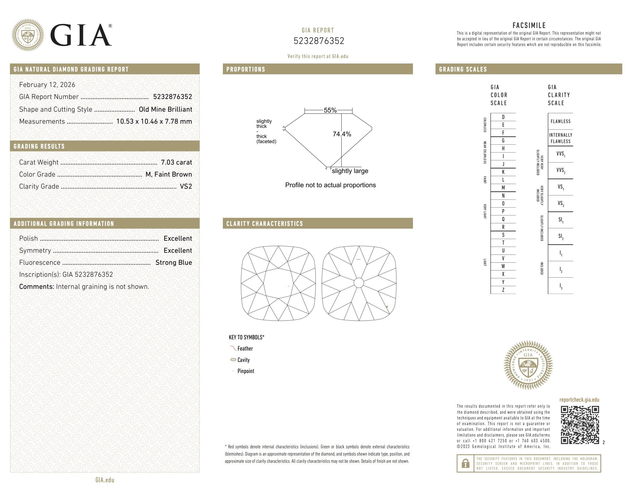 GIA Certificate
