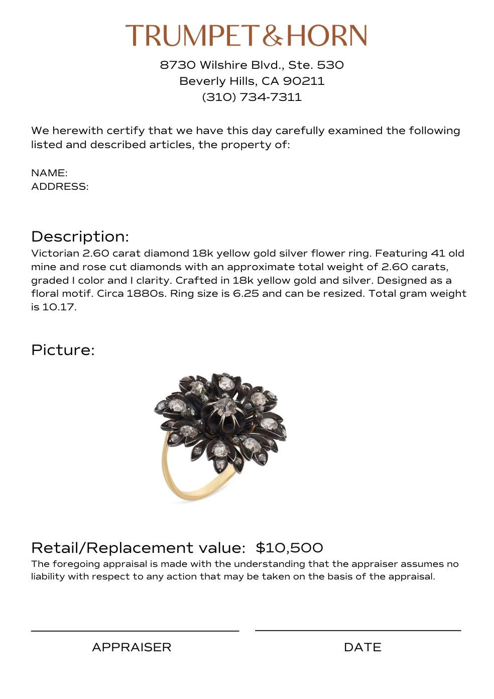 Appraisal Certificate