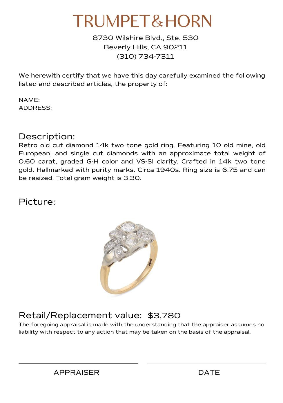 Appraisal Certificate