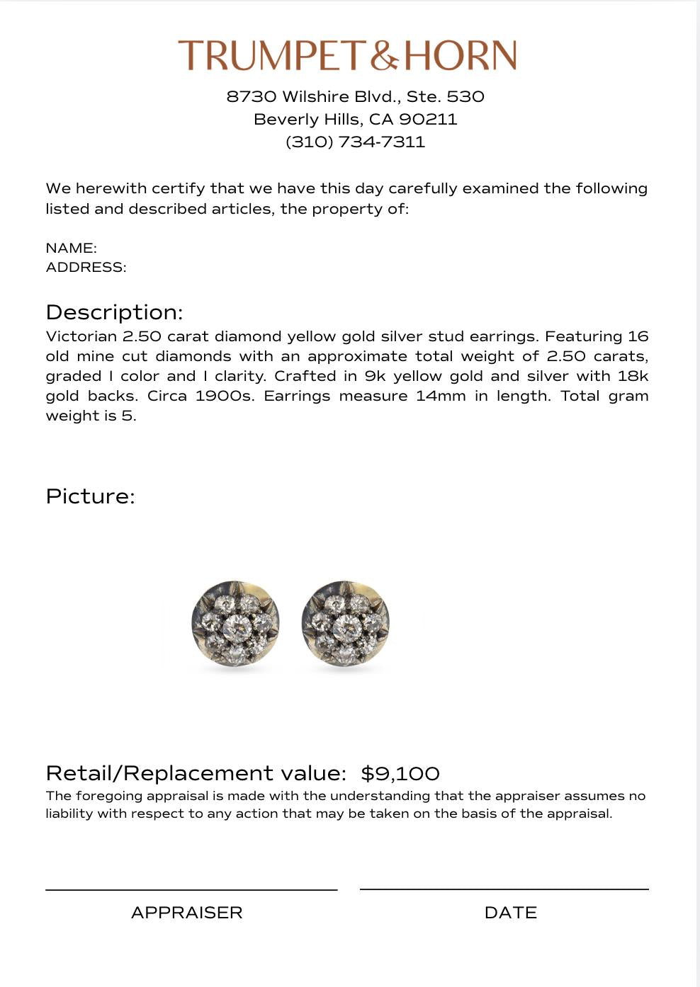 Appraisal Certificate
