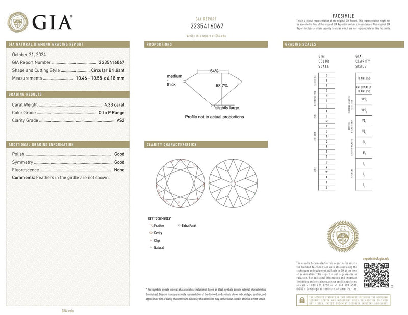 GIA 4.33 carat old European cut diamond platinum engagement ring