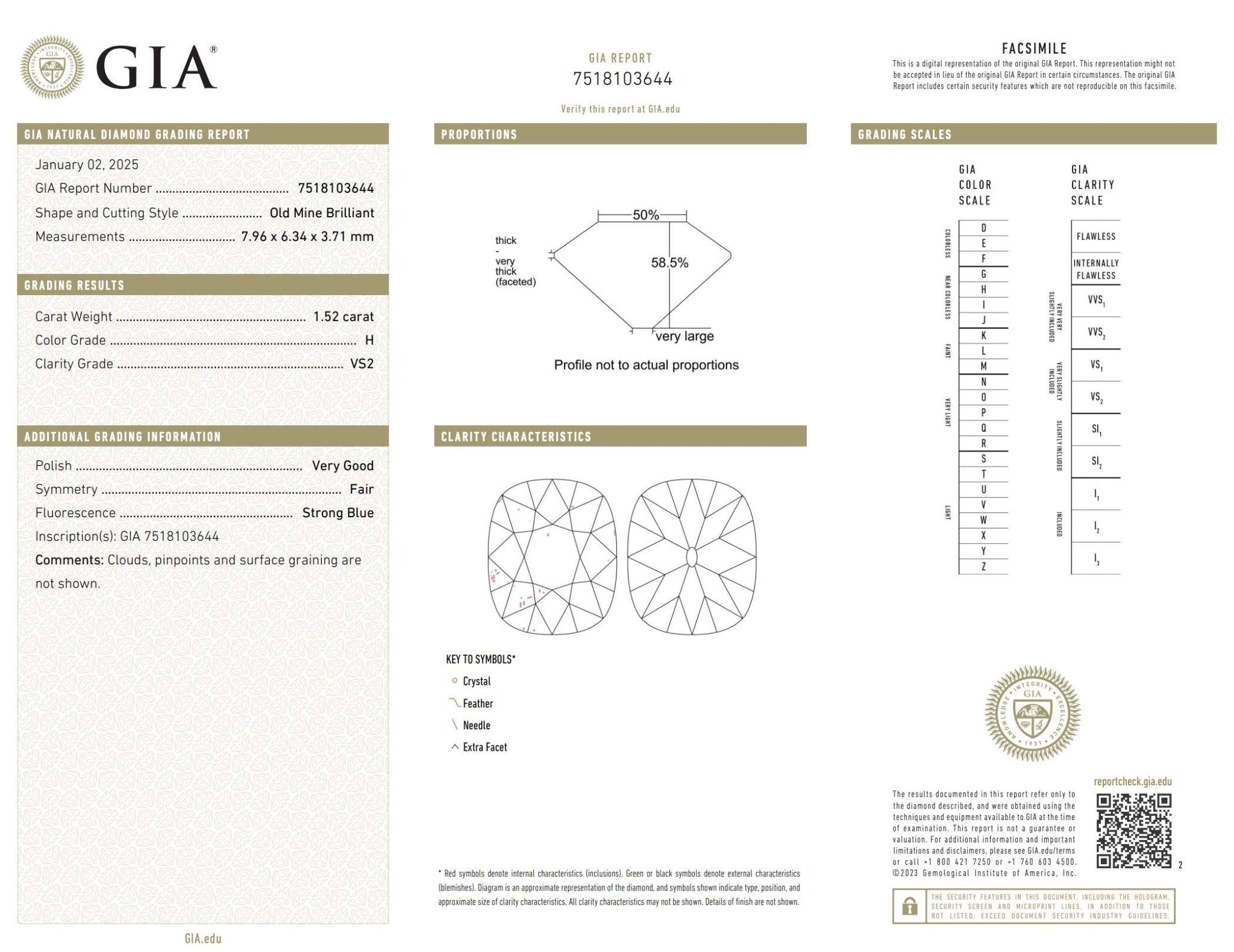 GIA 1.52 carat old mine cut diamond 18k white gold engagement ring