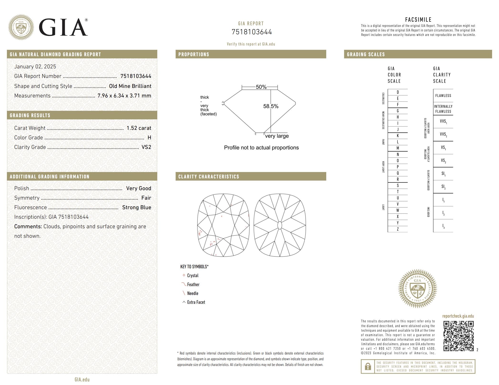 GIA 1.52 carat old mine cut diamond 18k white gold engagement ring