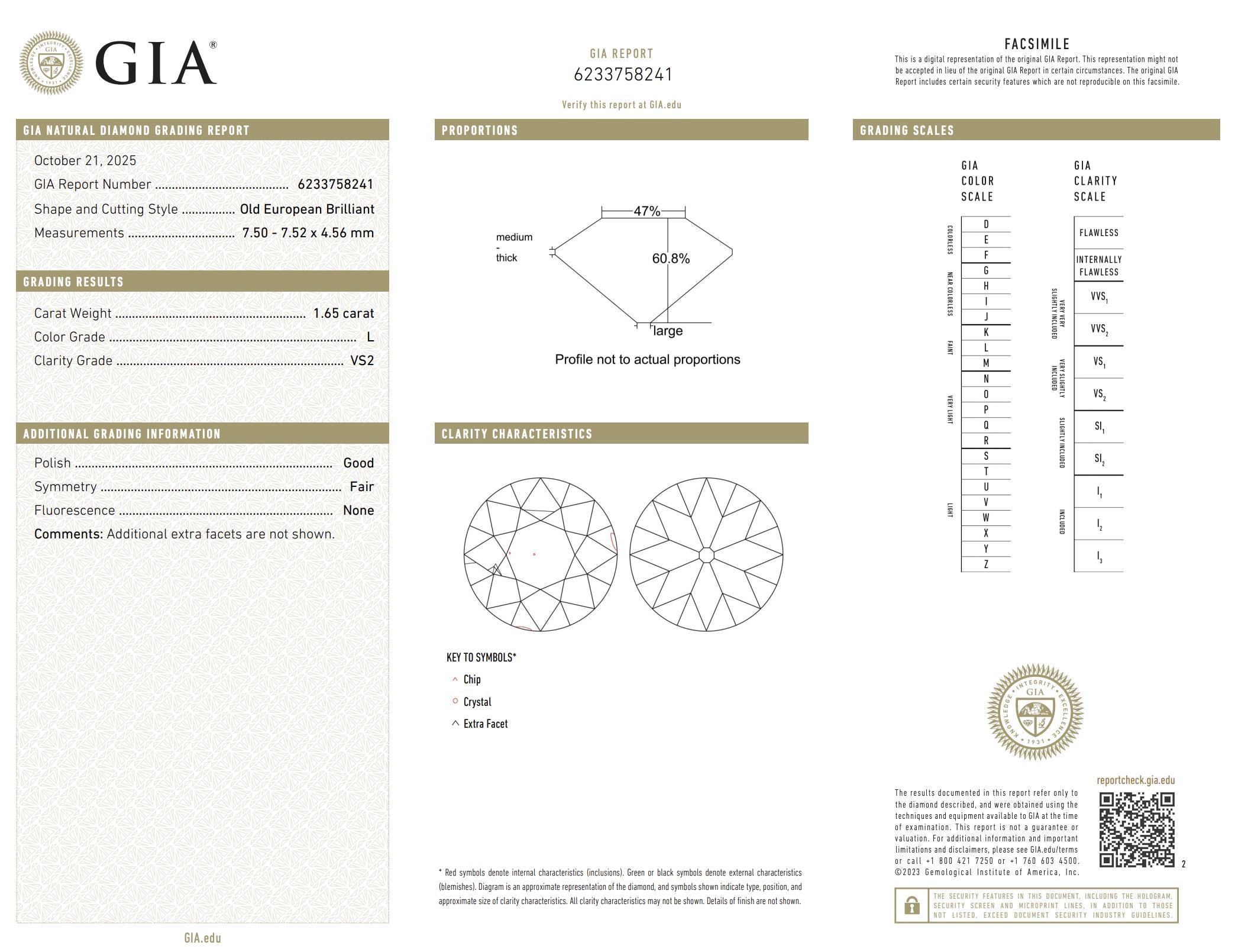 Art Deco GIA 1.56 carat old European cut diamond platinum engagement ring