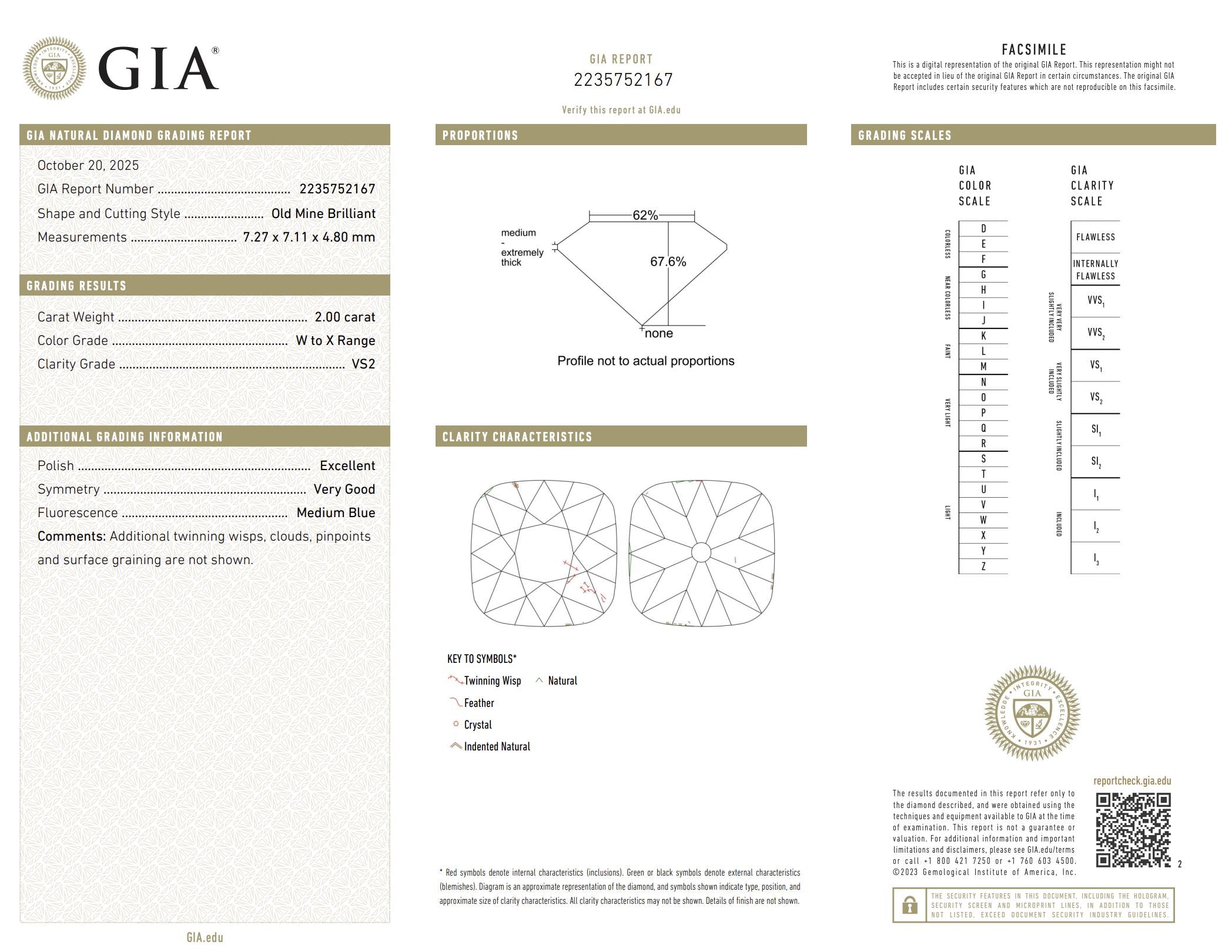 French victorian GIA 2.00 carat old mine cut diamond 18k yellow gold ring